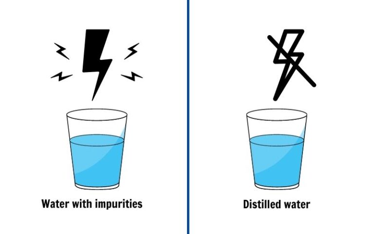 How Far Can Electricity Travel In Water? (2026)
